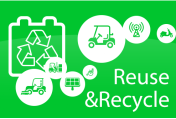 回收可以使你的小区和环境受益，回收基础知识