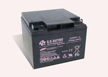 EVP Series - For High Power, High Cycle Use EVP Series - For High Power, High Cycle Use